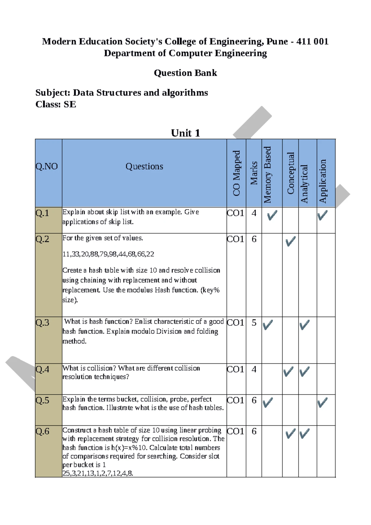 Computer Graphics (SPPU-Sem IV) - Unit 1 MCQs & Key Concepts - Studocu