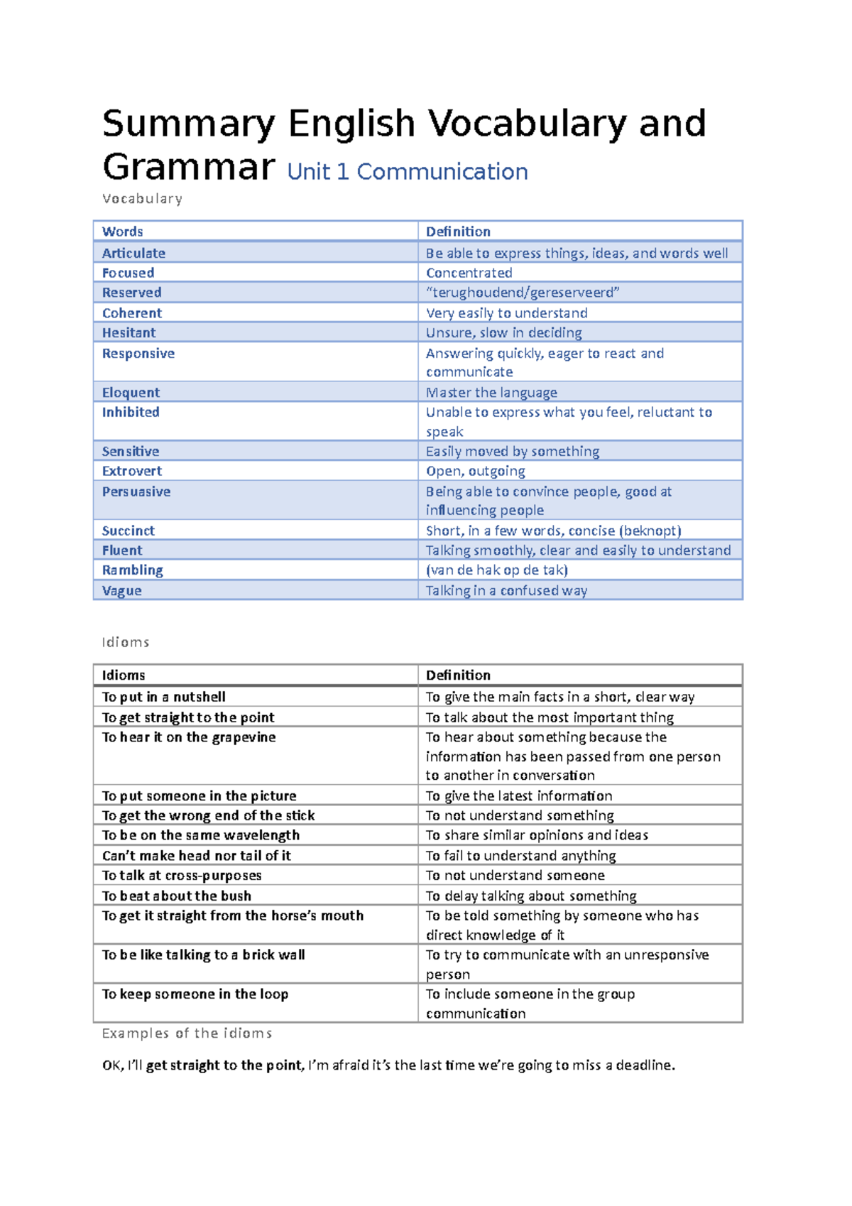 Summary of English Vocabulary & Grammar: Market Leader Units 1 & 2 ...