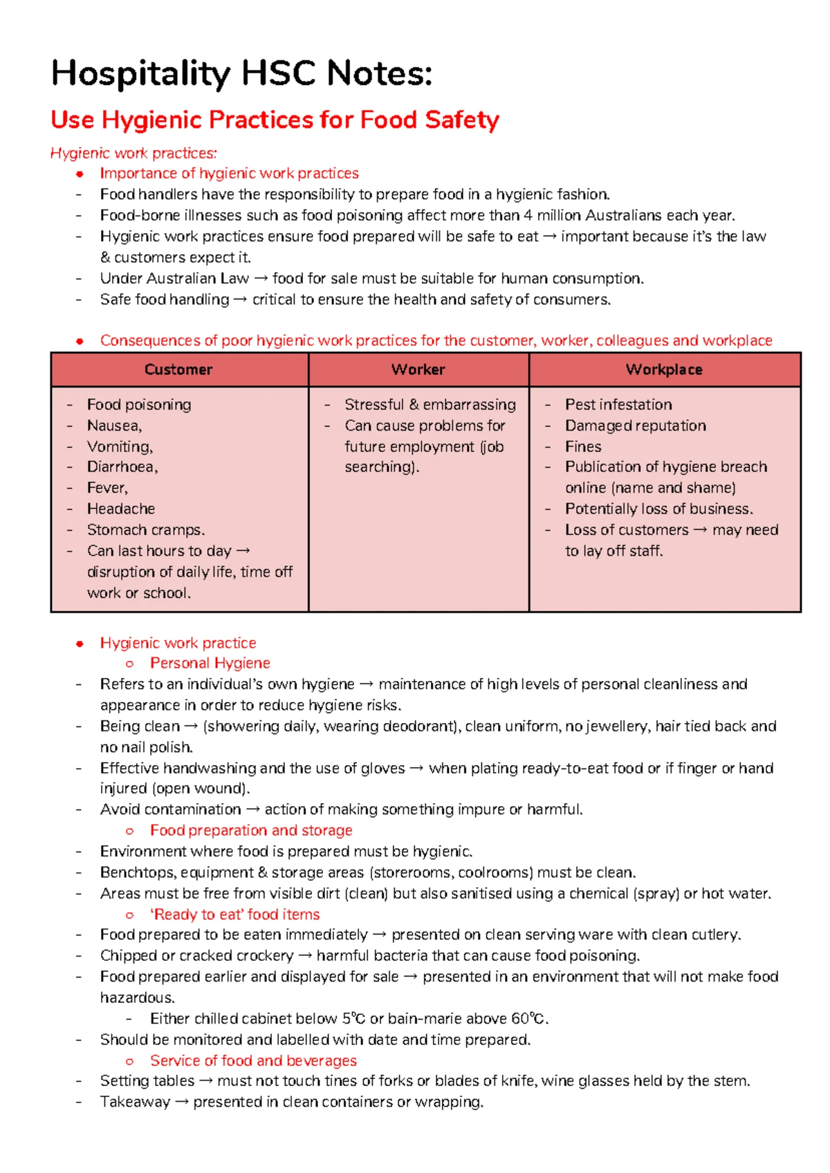 Year 11 HOSPO: Essential Hospitality Safety and Food Practices Notes ...