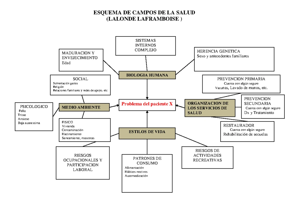 Sitemapcdatahttpwen2windecoocomvertigo La Londe