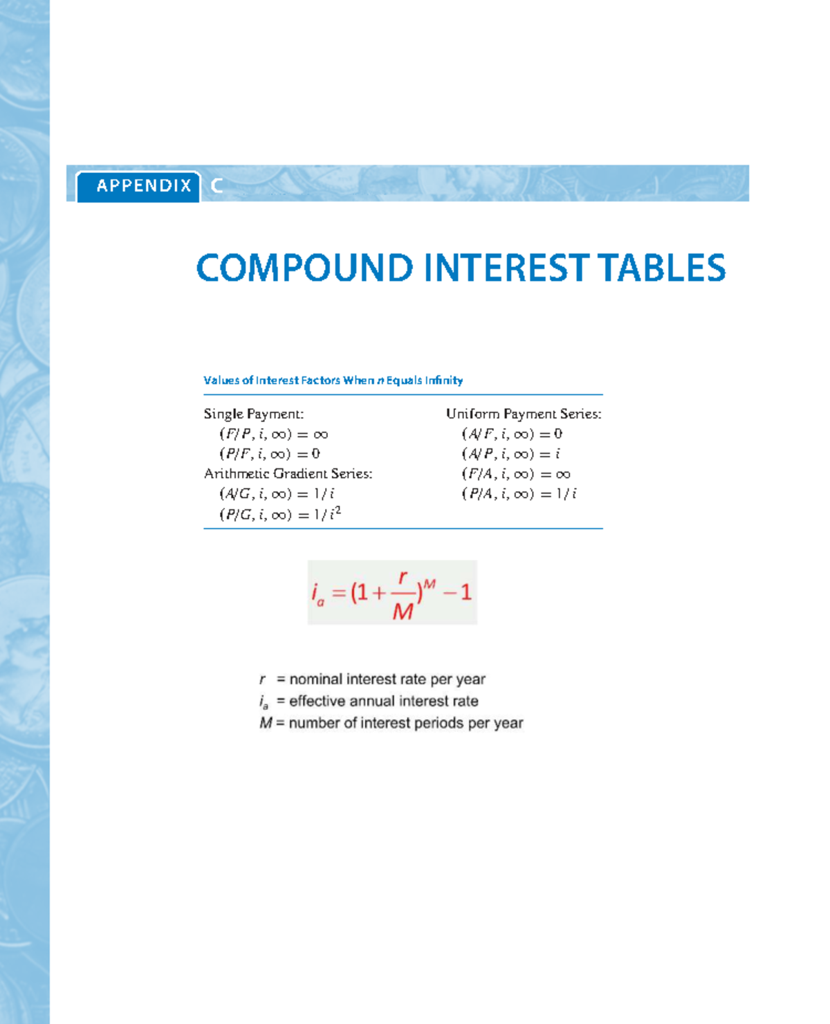 APC 2025: Compound Interest Tables and Factors for Financial Analysis ...
