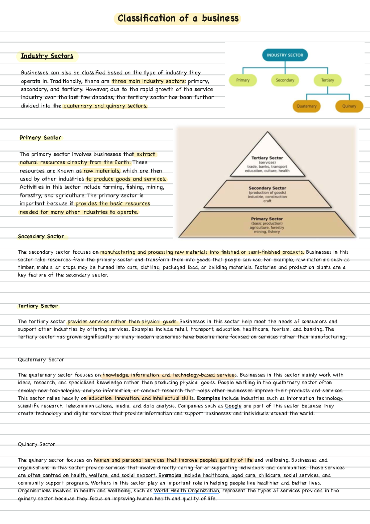 Classification of Business Industry Sectors: Role of Business - Studocu