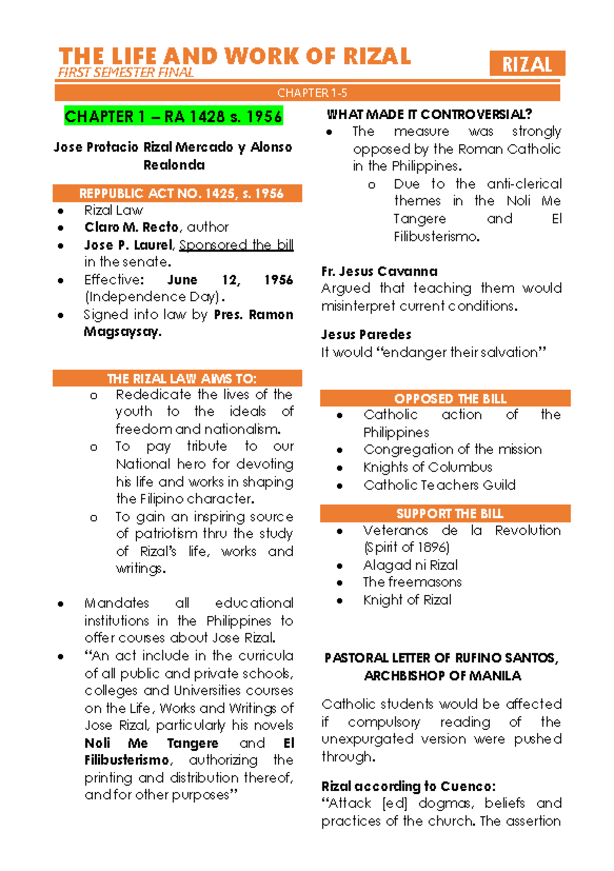 Notes- Rizal - FIRST SEMESTER FINAL CHAPTER 1- 5 RIZAL CHAPTER 1 – RA ...