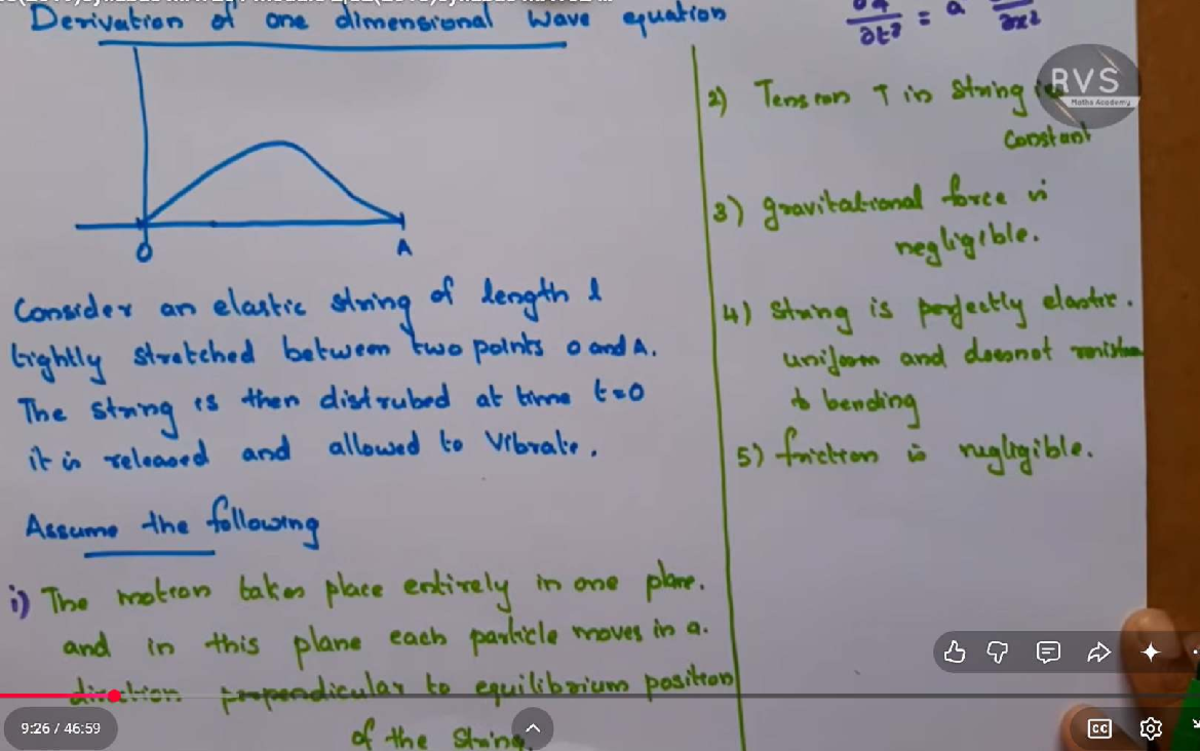 Derivation of One-Dimensional Wave Equation - MAT201 Mod 2 Part 1 Notes ...