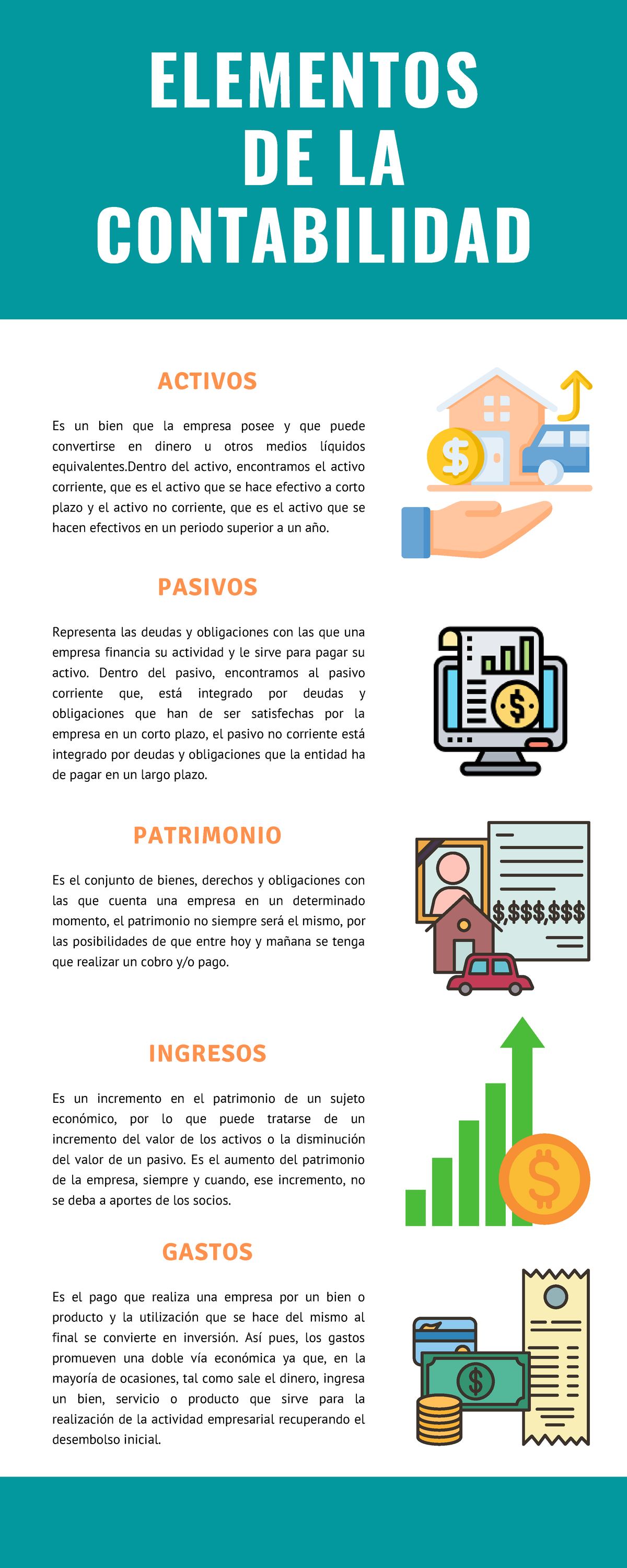 Elementos Clave de la Contabilidad - Infografía General - Studocu