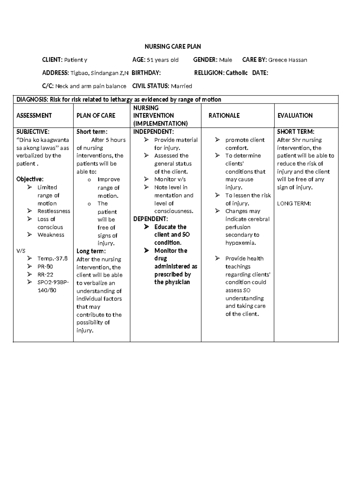 NURS 101: Nursing Care Plan for Patient with Neck and Arm Pain - Studocu