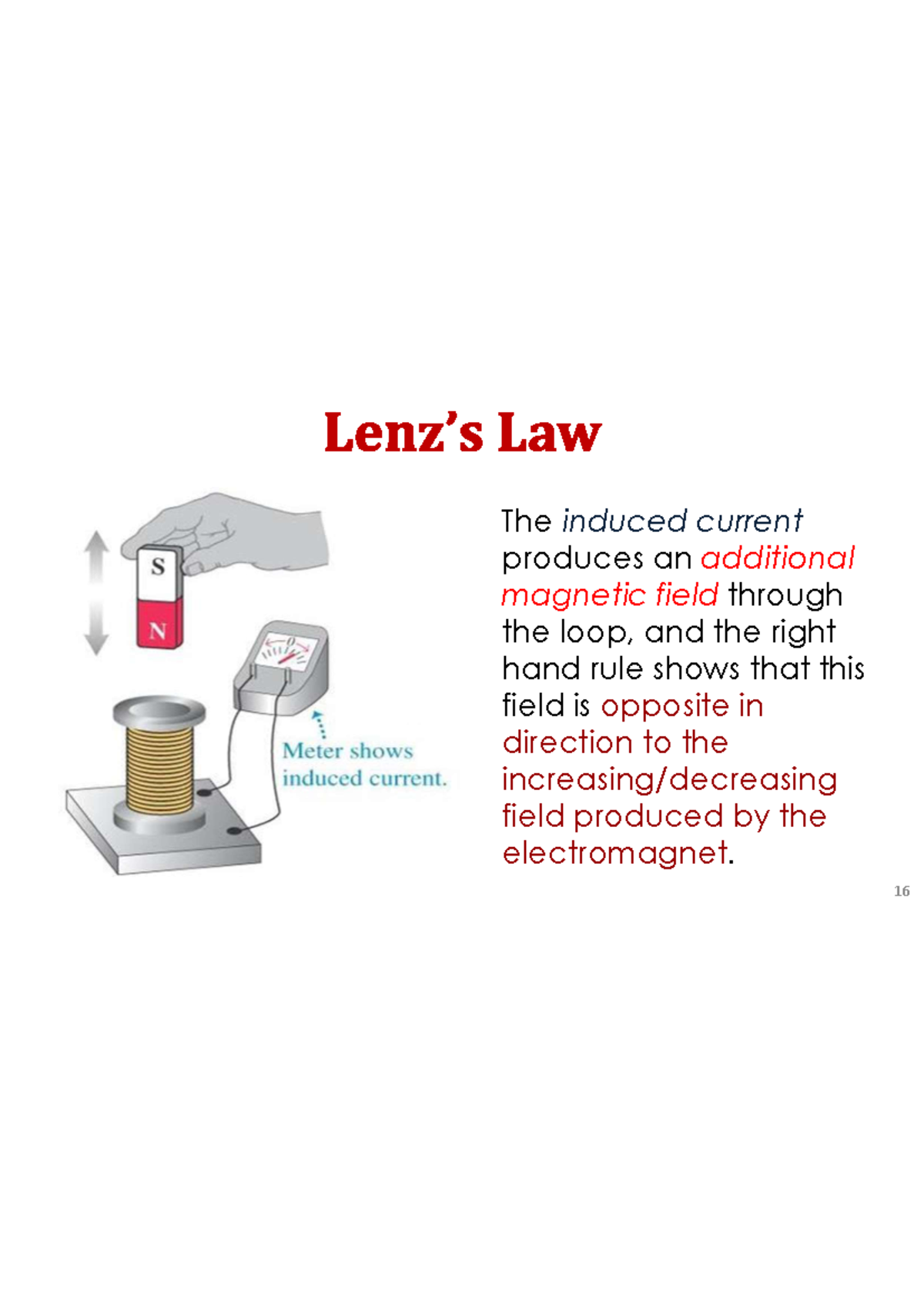 Lenz’s Law and Applications - Induced Current and Electromagnetic ...