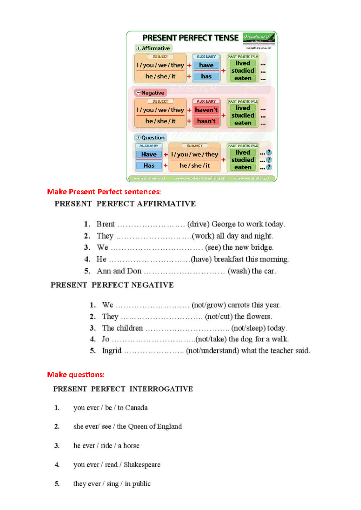 PRESENT PERFECT TENSE: Affirmative, Negative & Interrogative Examples ...
