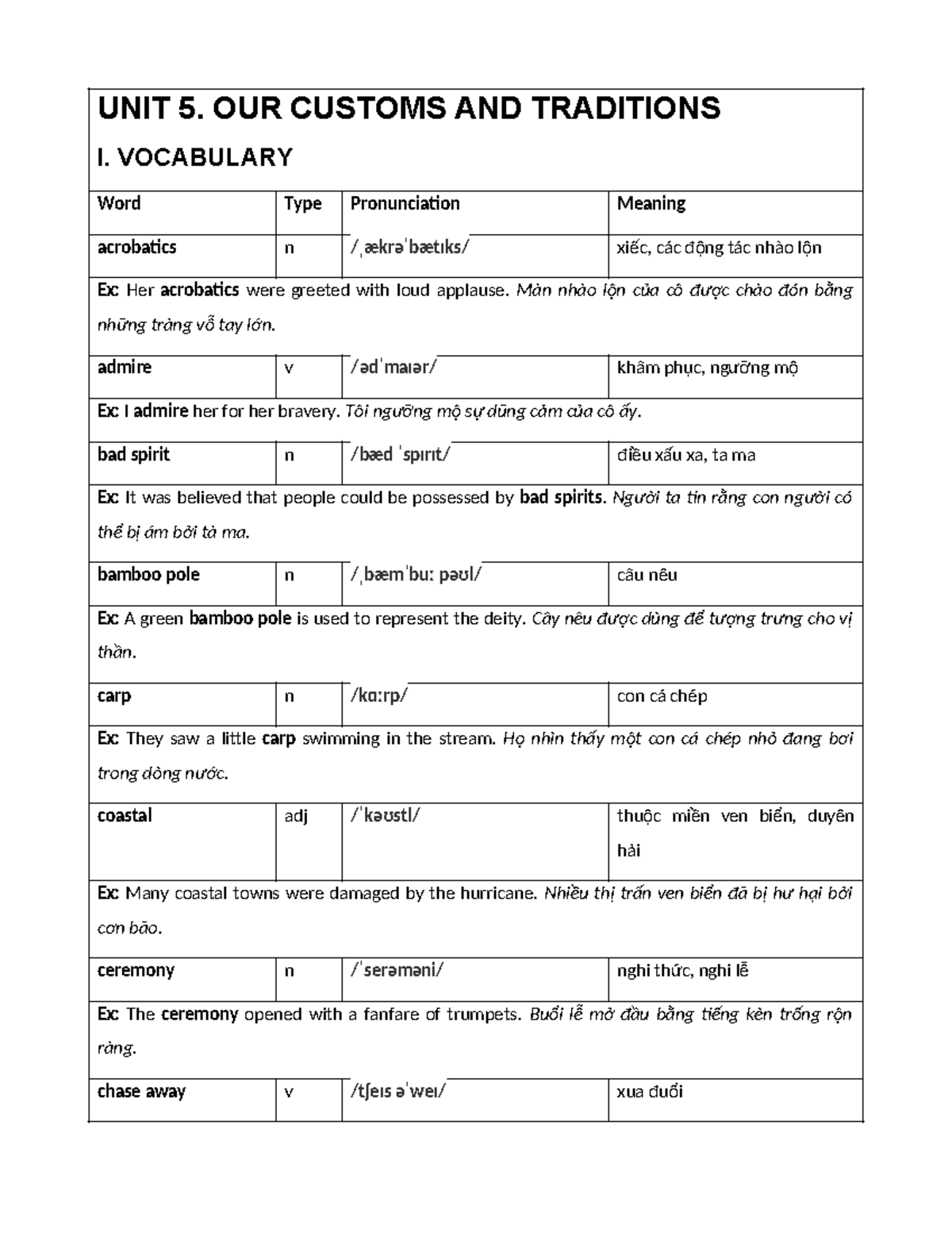 5. UNIT 5: OUR CUSTOMS AND TRADITIONS - VOCABULARY & GRAMMAR NOTES ...