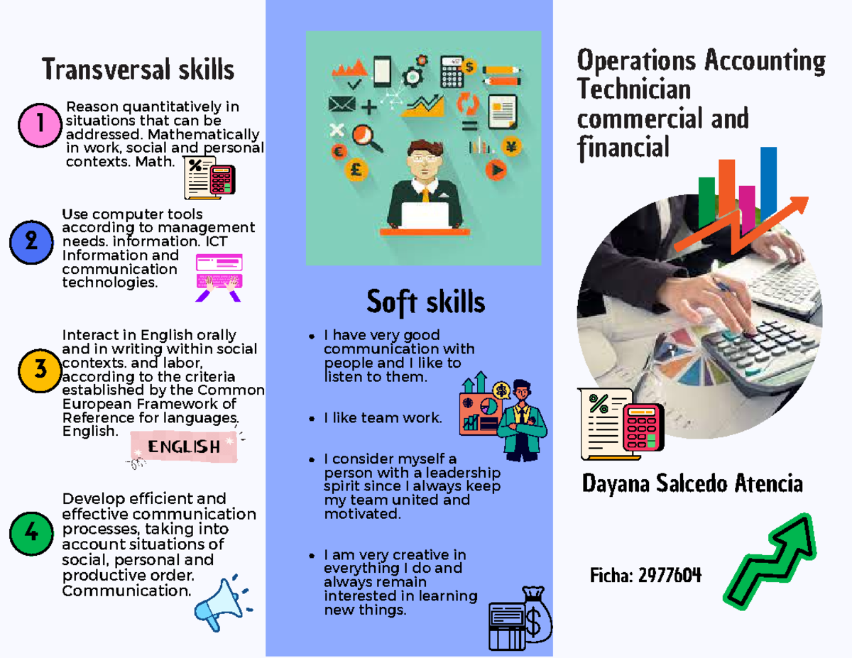 Soft Skills and Transversal Skills Overview - Operations Accounting ...