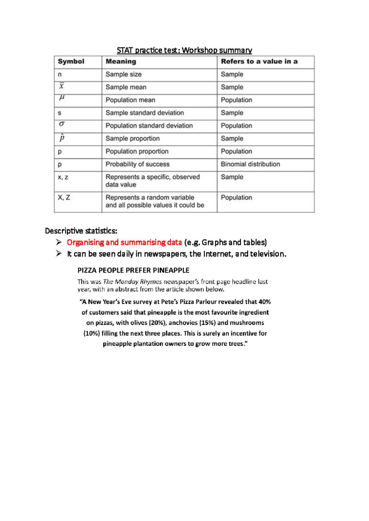 STAT Week 1-6 Summary - STAT practice test: Workshop summary ...
