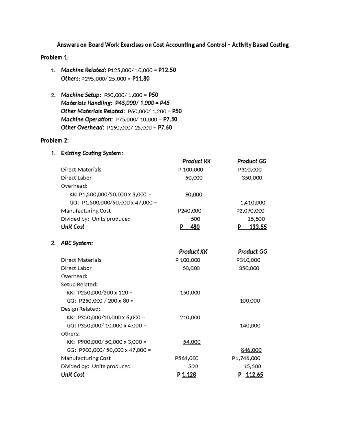 Activity Based Costing ANS 2024 - Answers on Board Work Exercises on ...