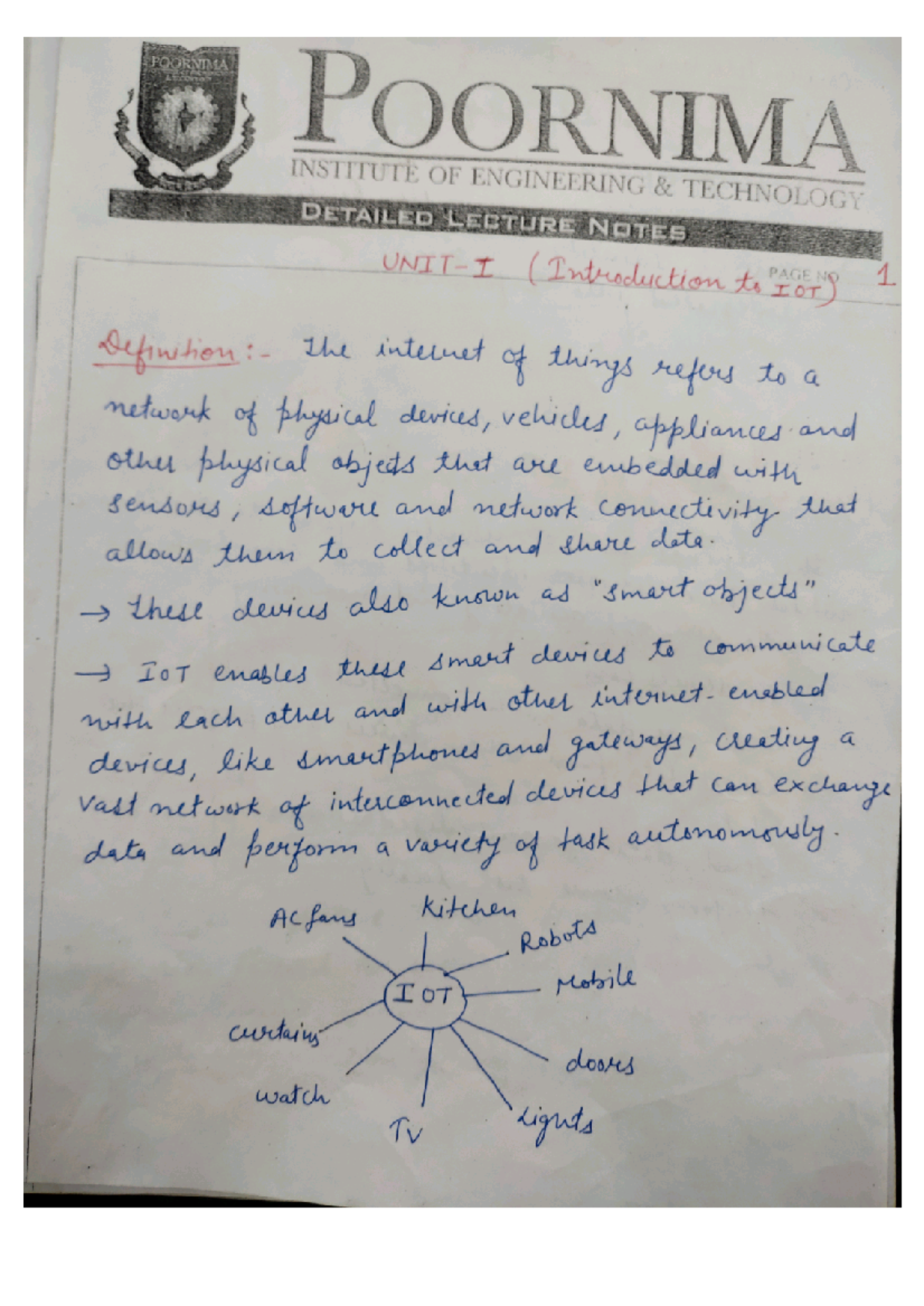 IOT UNIT 1 - Detailed Lecture Notes on Internet of Things Concepts ...