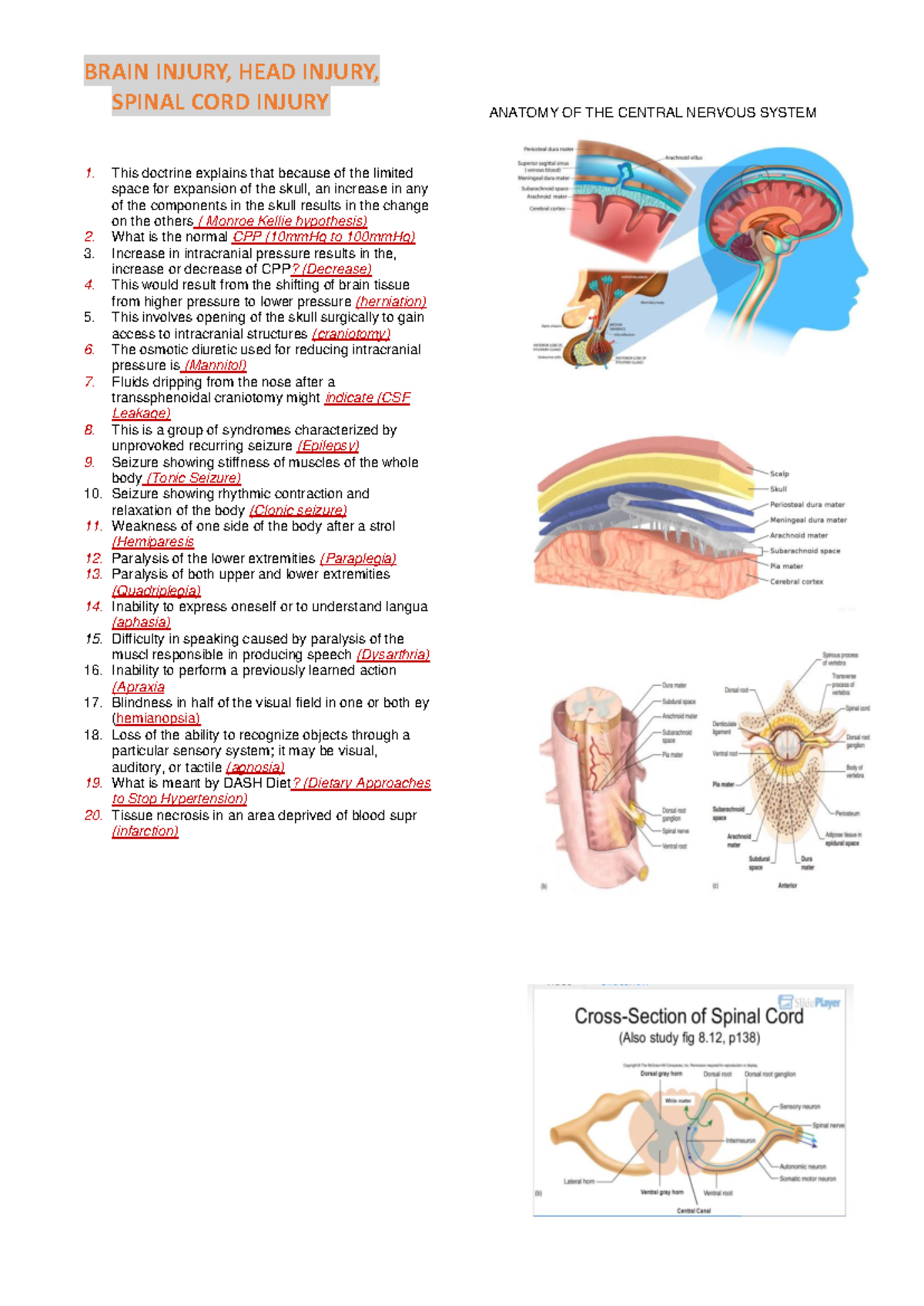 Brain Injury and Spinal Cord Injury Overview - SIR MARK Lecture Notes ...