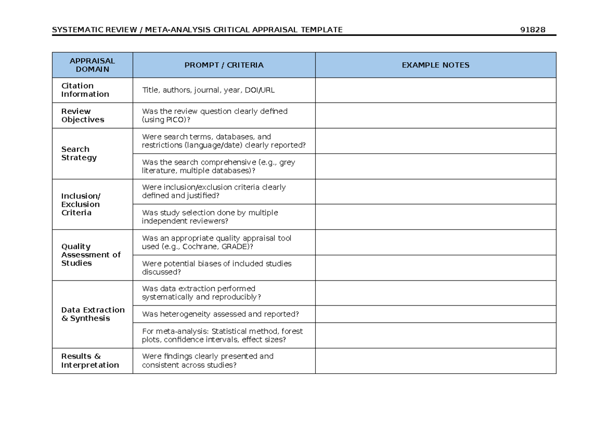 SYSTEMATIC REVIEW CRITICAL APPRAISAL TEMPLATE (Course Code: 91828 ...