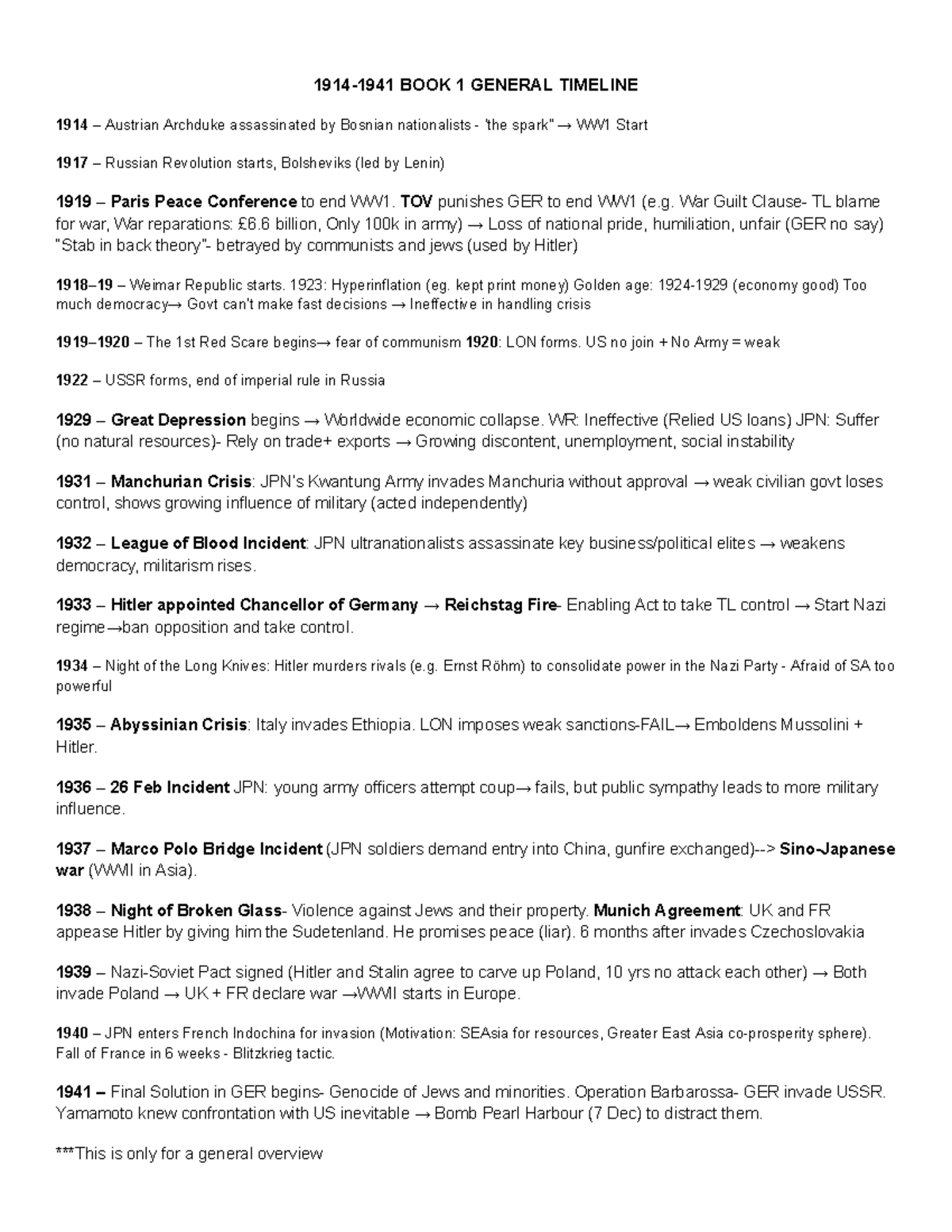 Sec 3 Elect History Timeline: Key Events from 1914 to WWII - Studocu