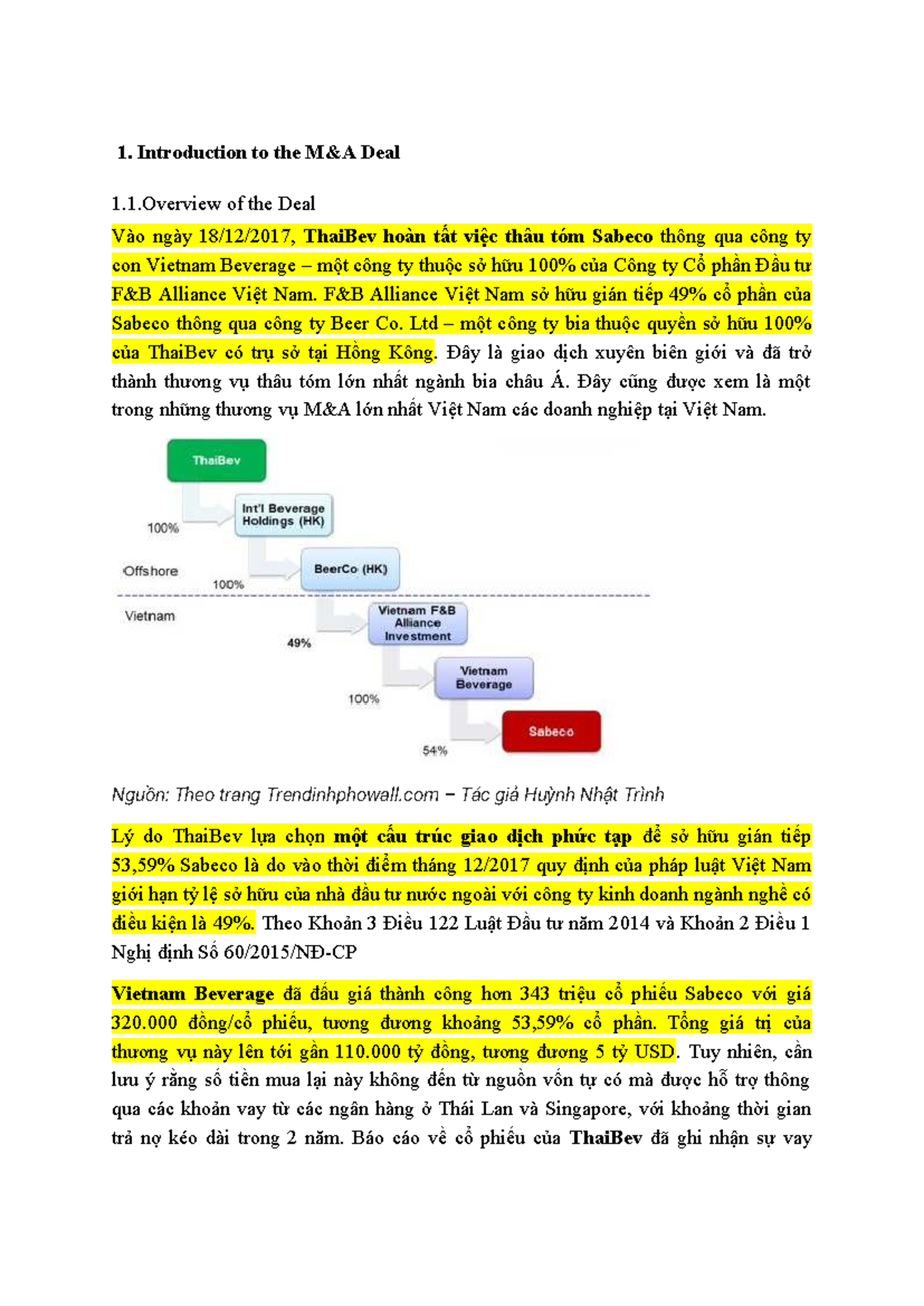 MA - Case Study on ThaiBev's Acquisition of Sabeco - Studocu