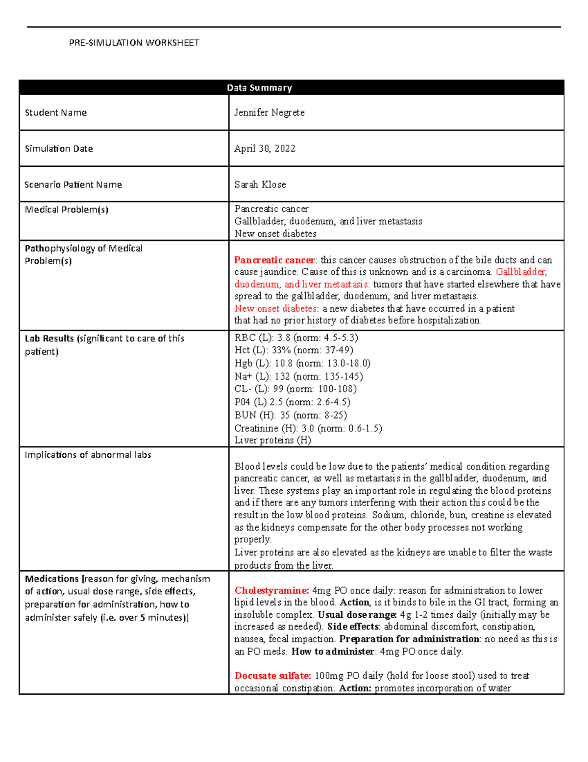 Sarah Klos Pre-Simulation Paperwork: Patient Case of Pancreatic Cancer ...