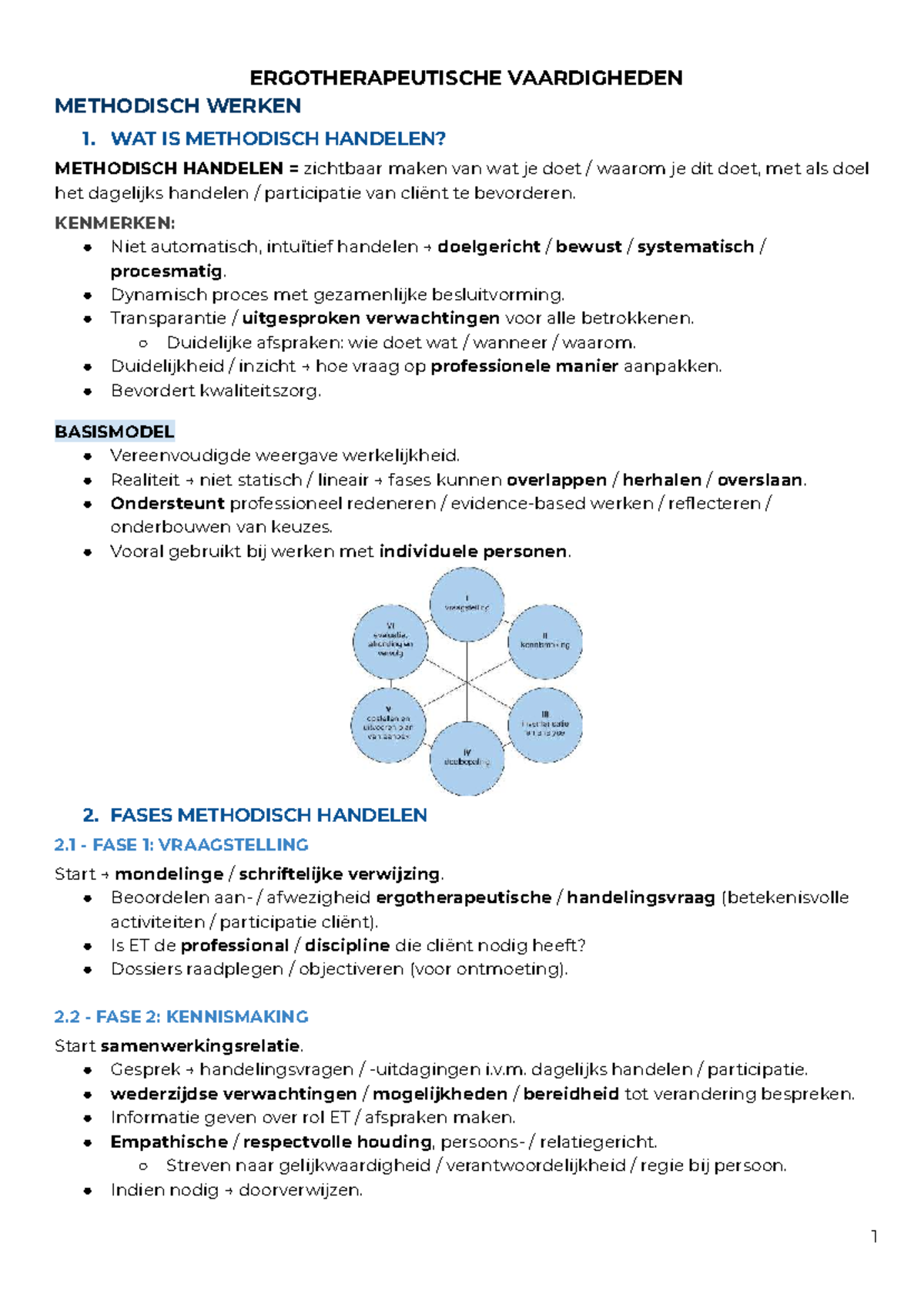 Kijkmh Ergotherapeutische Vaardigheden: Methodisch Handelen en Fasen ...