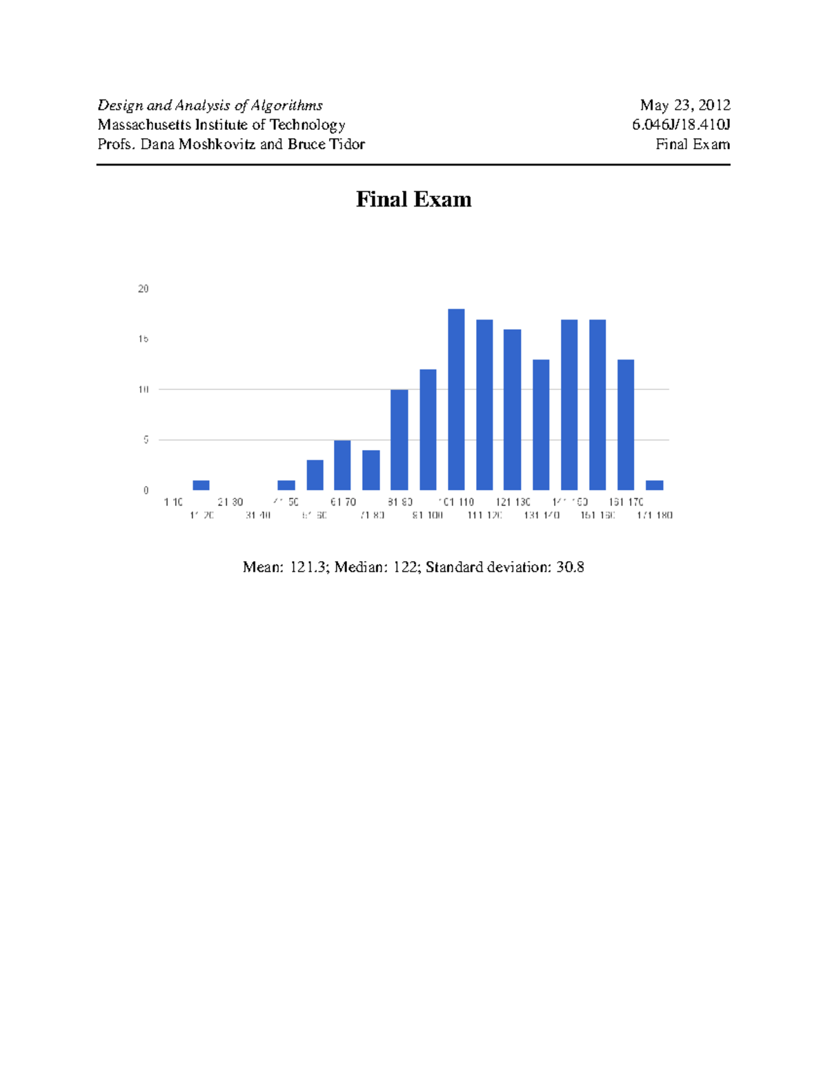 Practice Final Exam: Design and Analysis of Algorithms (MIT) - Studocu