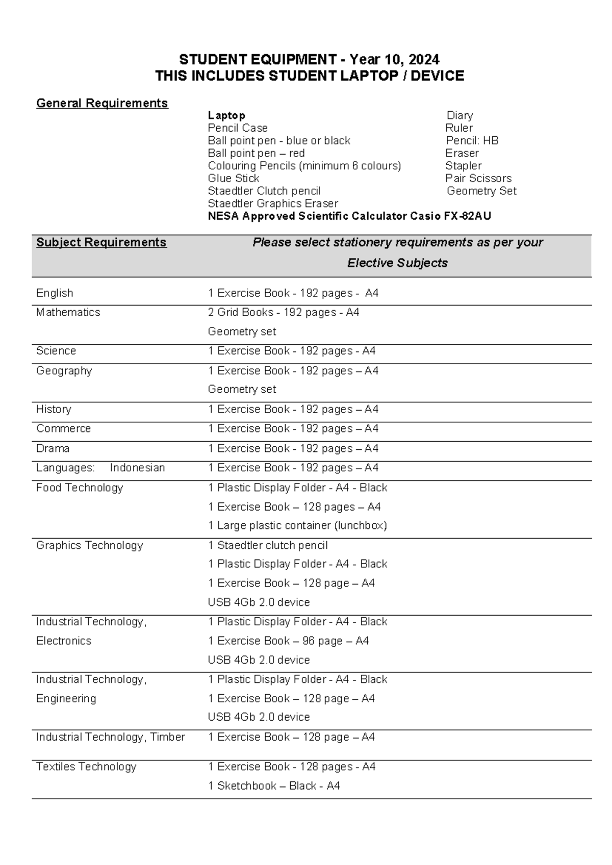 Year 10 Equipment List 2024: Essential Stationery & Devices - Studocu
