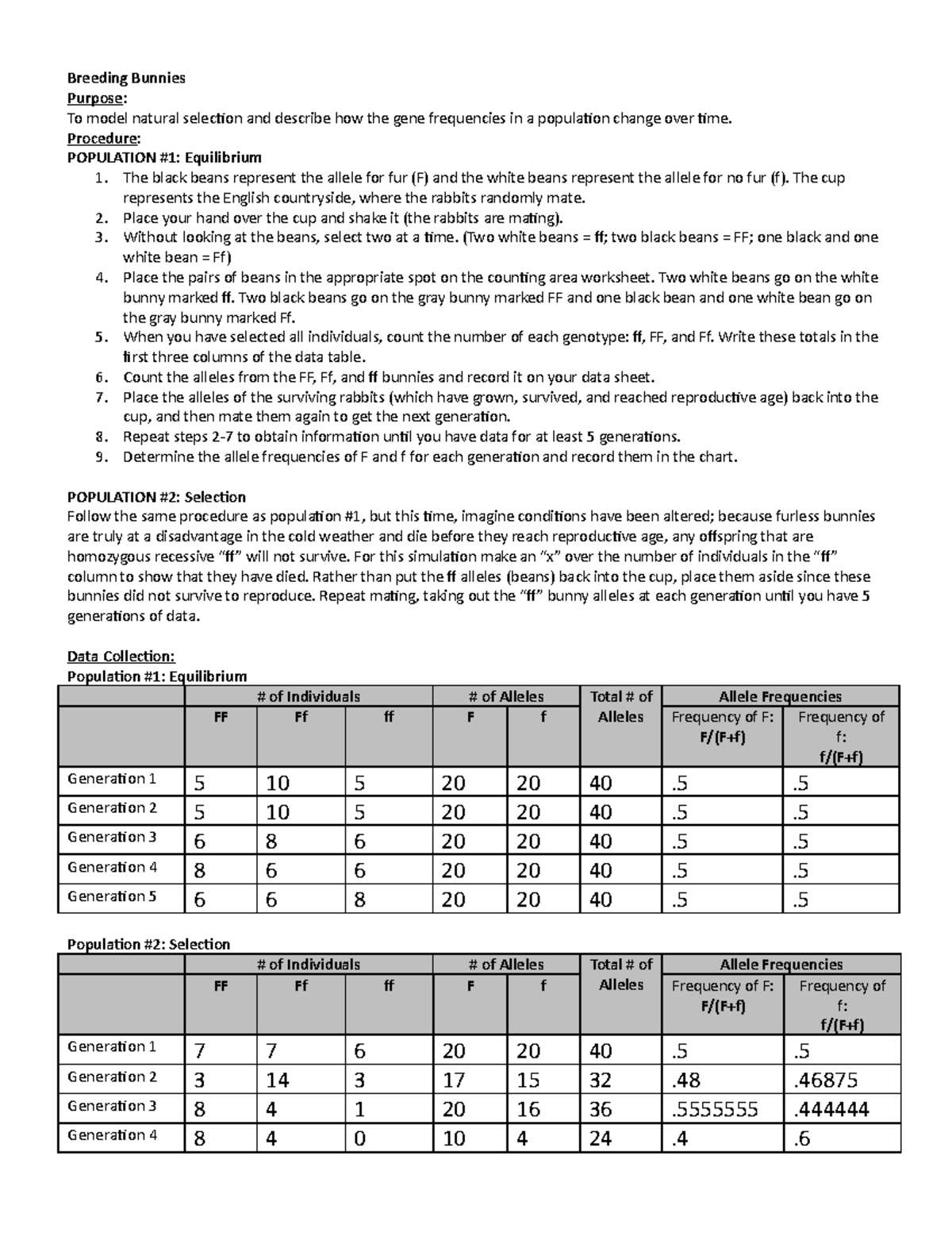 Breeding Bunnies Honors (1) - Breeding Bunnies Purpose: To model ...