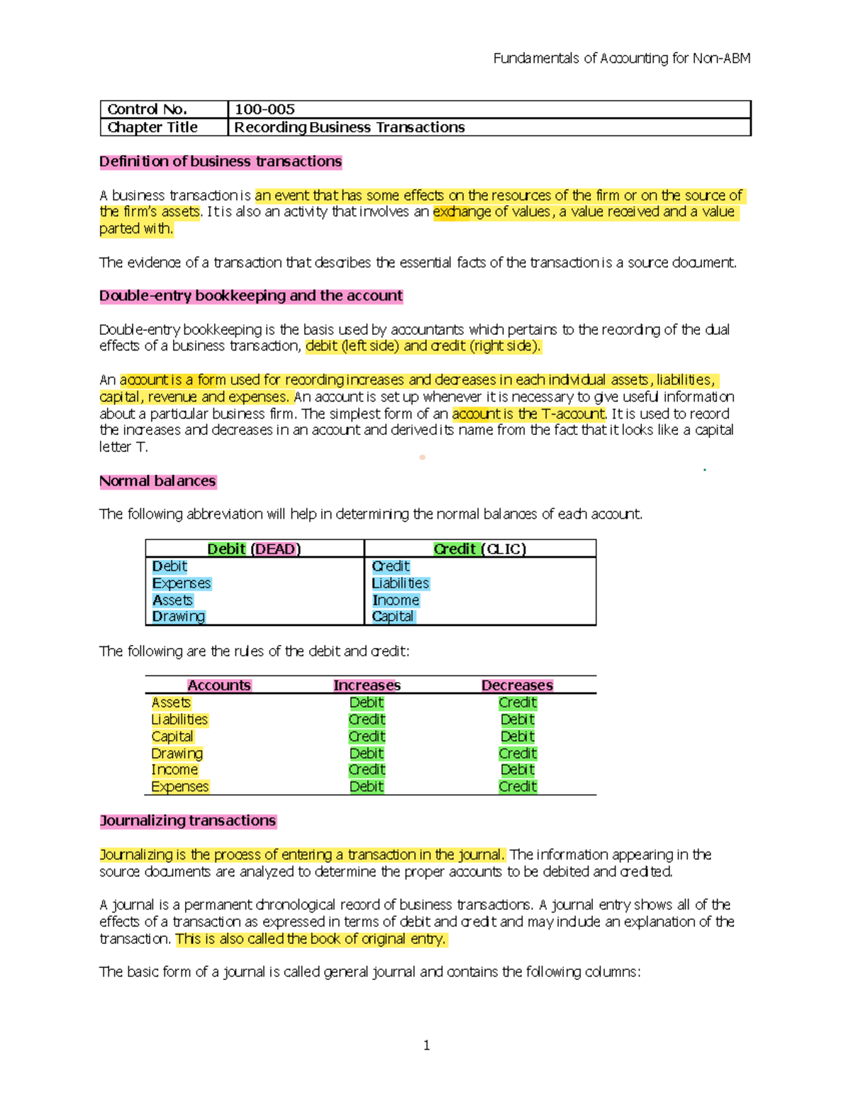 100 005 Chapter Notes on Recording Business Transactions - Studocu