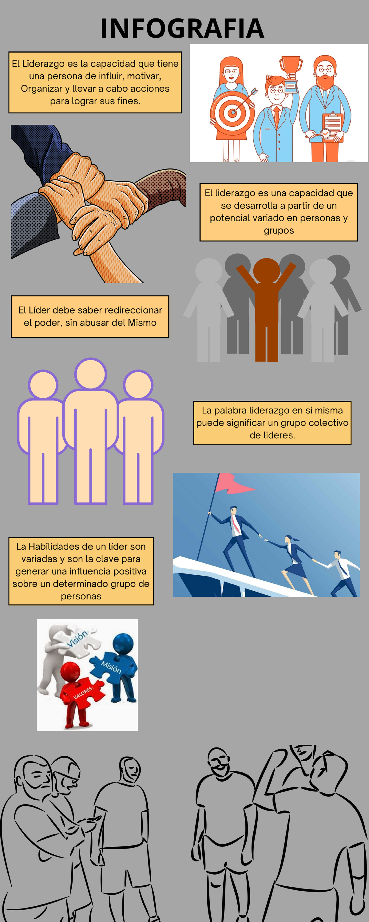 Infografía sobre el Liderazgo: Influencia y Motivación en Grupos - Studocu, image size:1200x3000