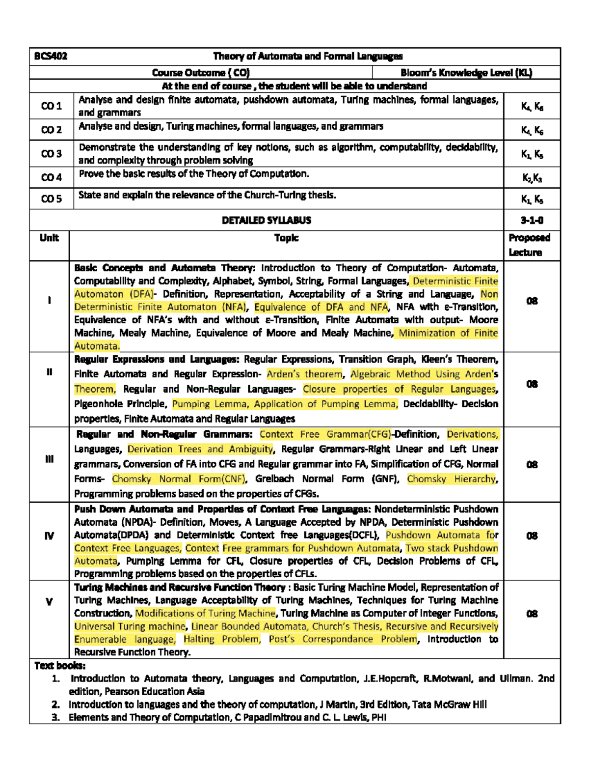 BCS402 Final Exam Study Guide: Key Topics in Automata Theory - Studocu