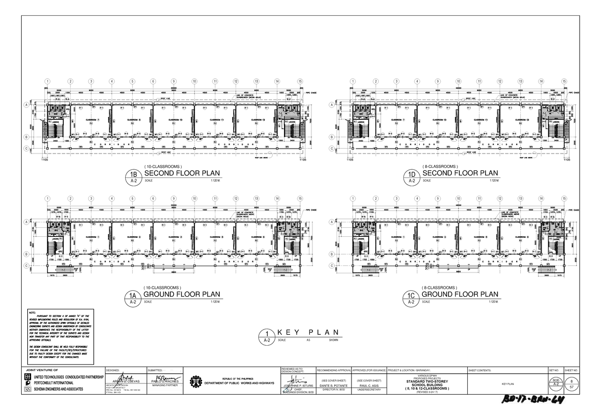 Architectural Design Plans for Standard School Building (A-2) - Studocu