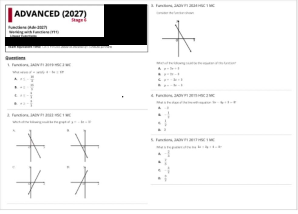 Functions, 2ADV 2027 Stage 6 HSC Exam Notes for Y11 - Studocu