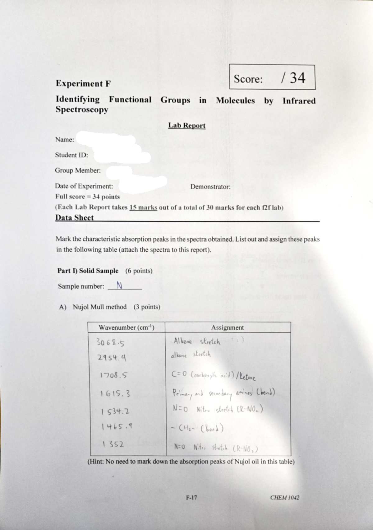 CHEM 1042 Infrared Spectroscopy Lab Report: Identifying Functional ...