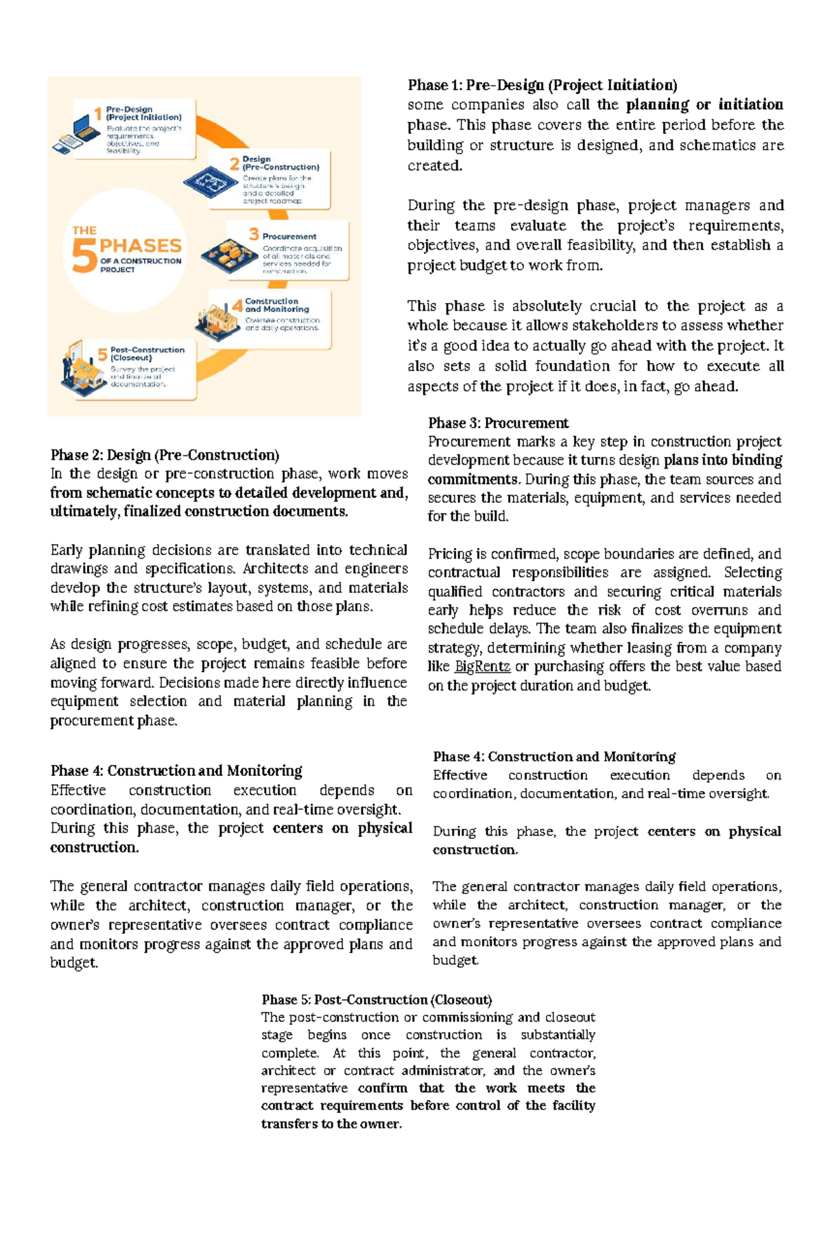 Building Technology: 5 Phases in Construction Process - Studocu