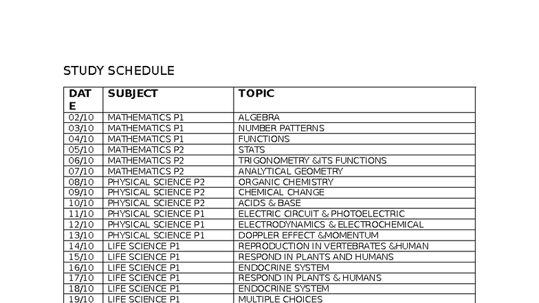 Mathematics & Science Study Schedule P1 & P2 Overview - Studocu