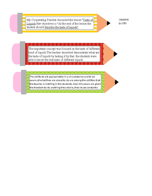 Artsm 8 3Q 3a - Arts - 8 8 ARTS Quarter 3 – Module 3a South, Central ...