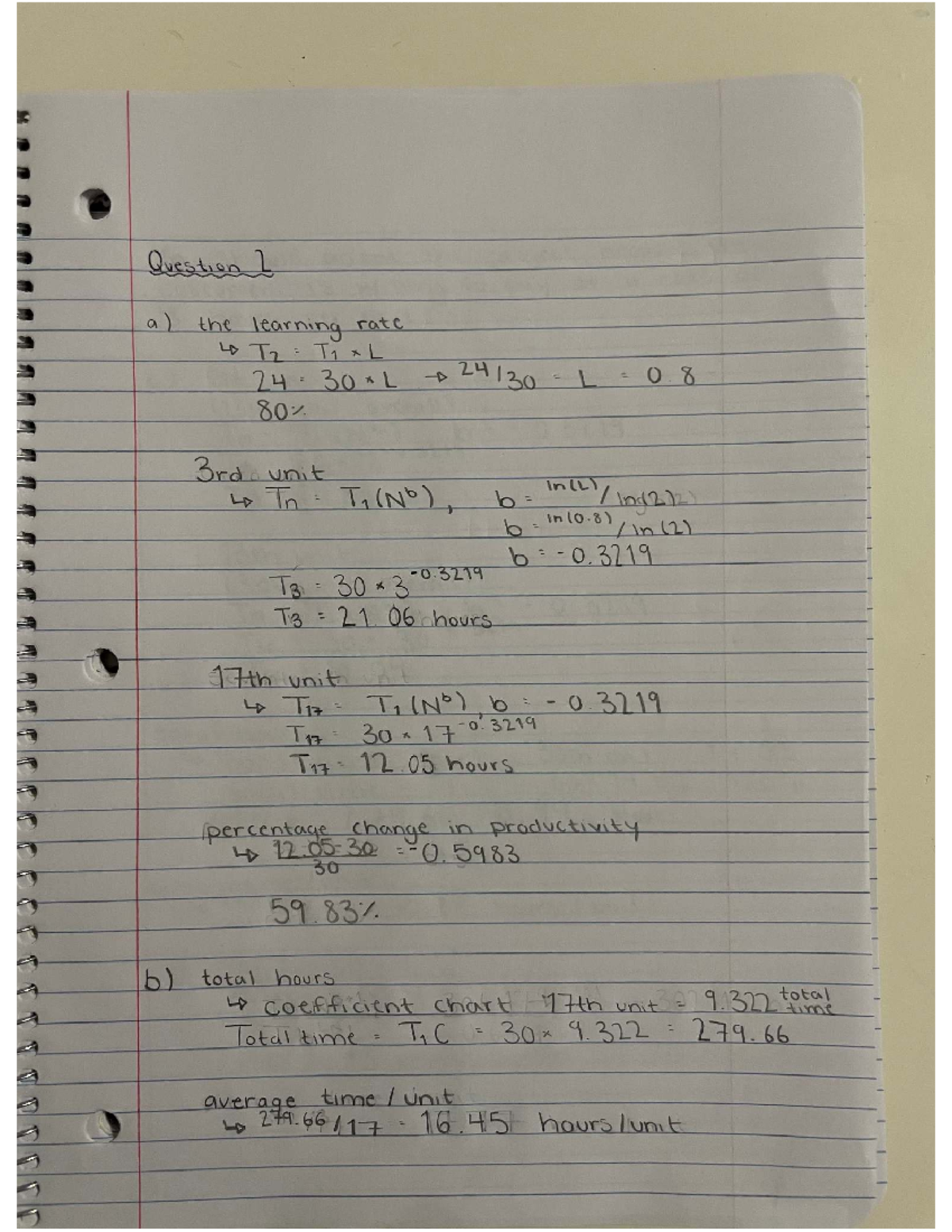 FARE 3310 Assignment 1: Learning Rate Analysis and Productivity - Studocu