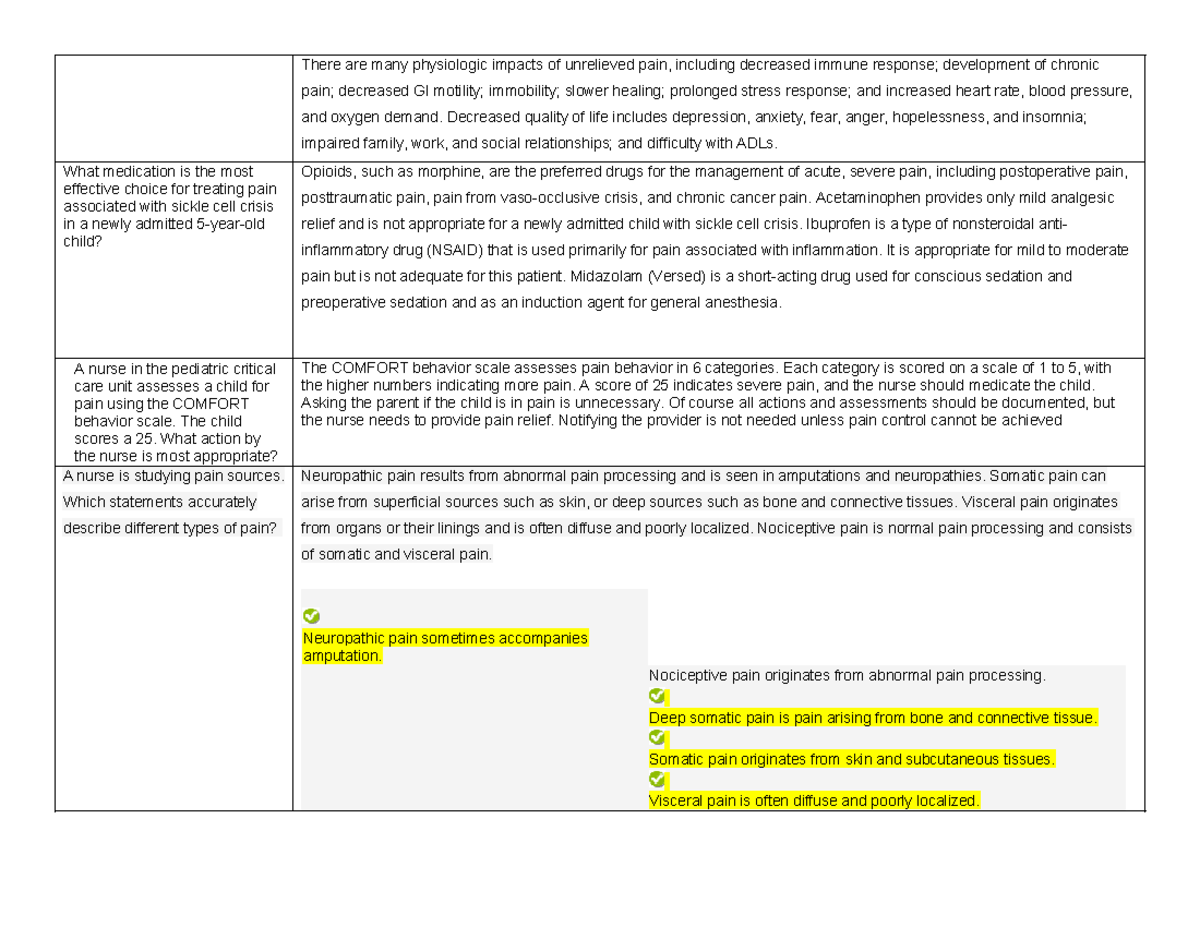 PEDS-PAIN Study Guide for Pain Management & Assessment - Studocu
