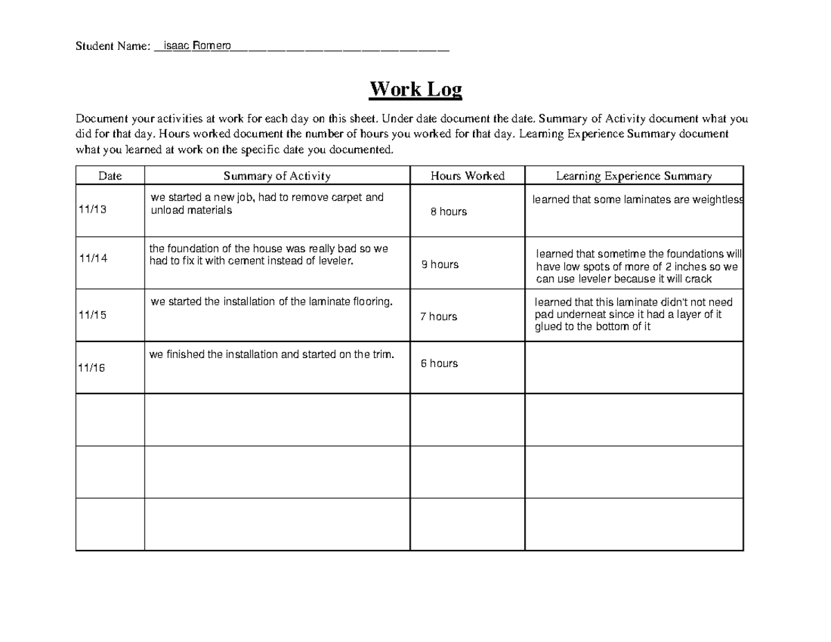 ISAAC ROMERO: Work Log Summary for Costume Design Activities - Studocu