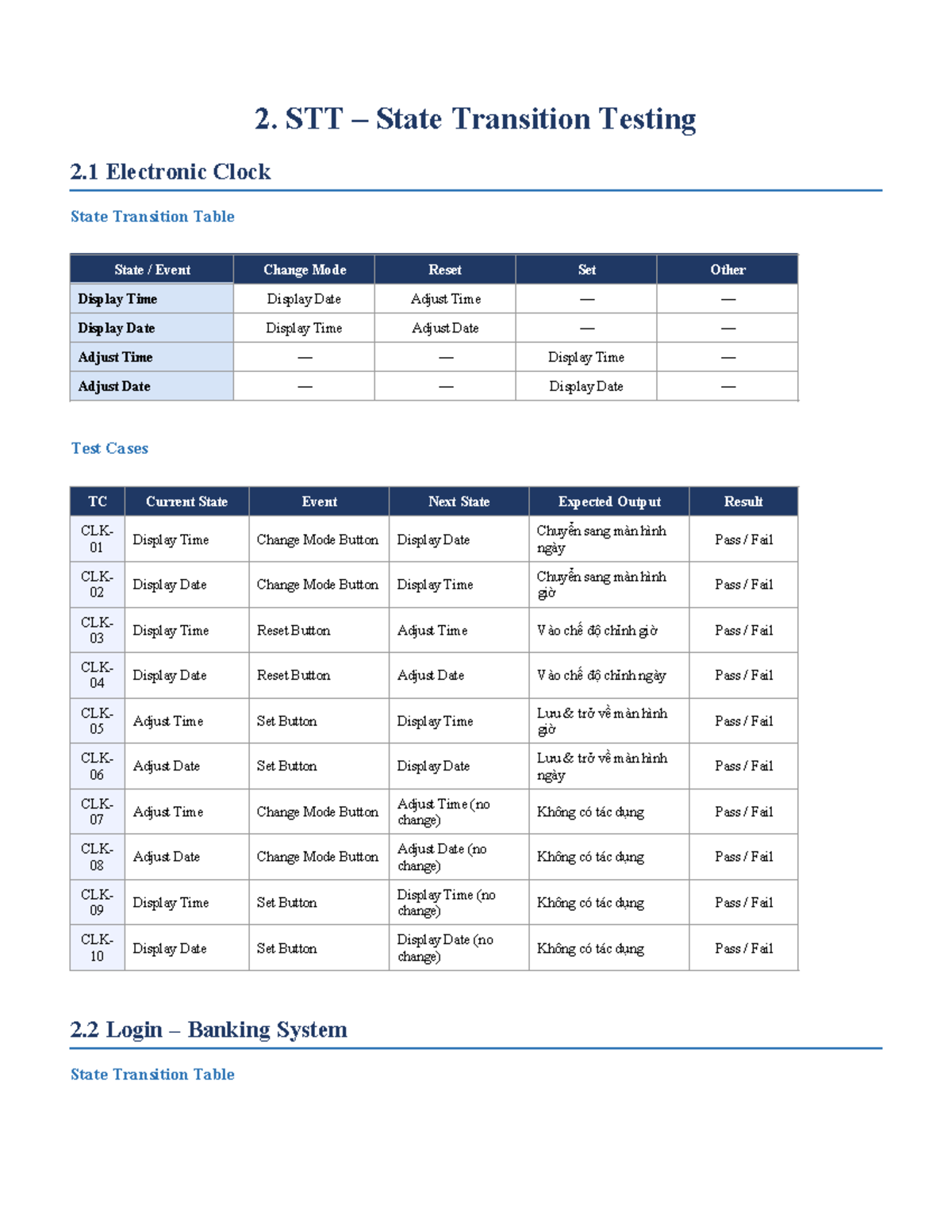 W05 STT – State Transition Testing for Electronic Clock & Banking ...