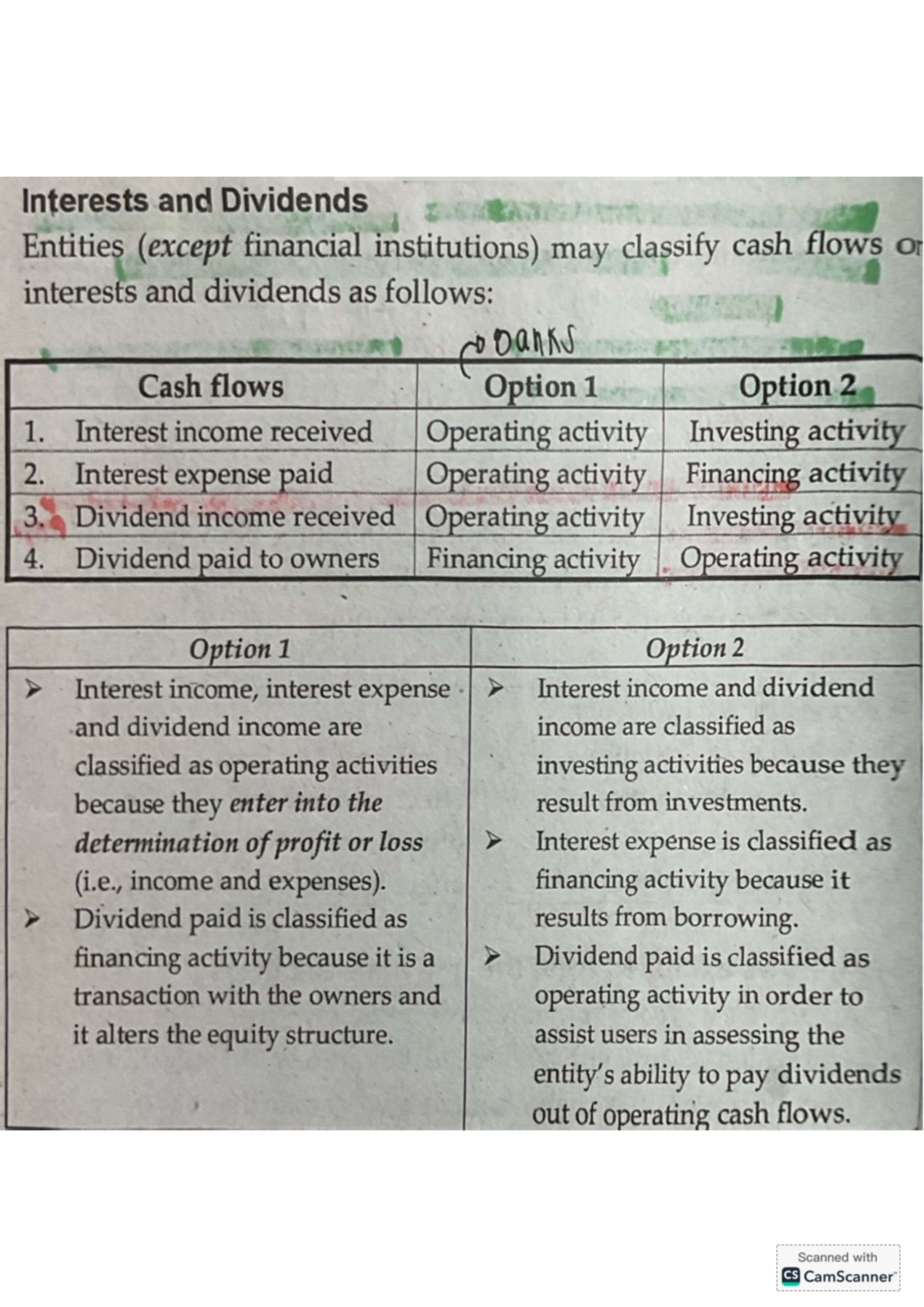 Interests and Dividends Classification: Operating vs. Financing ...