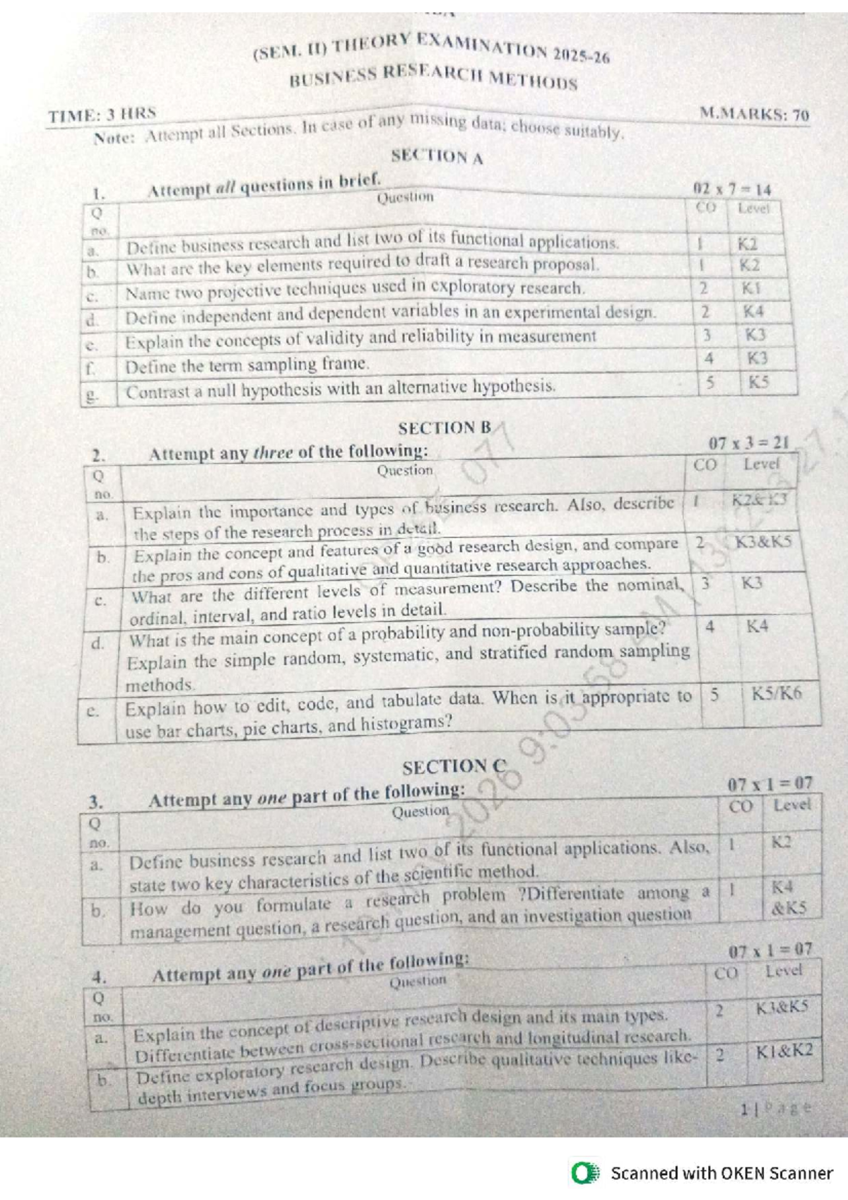 (SEM. II) BRM THEORY EXAMINATION QUESTION PAPER - 3 HRS - Studocu