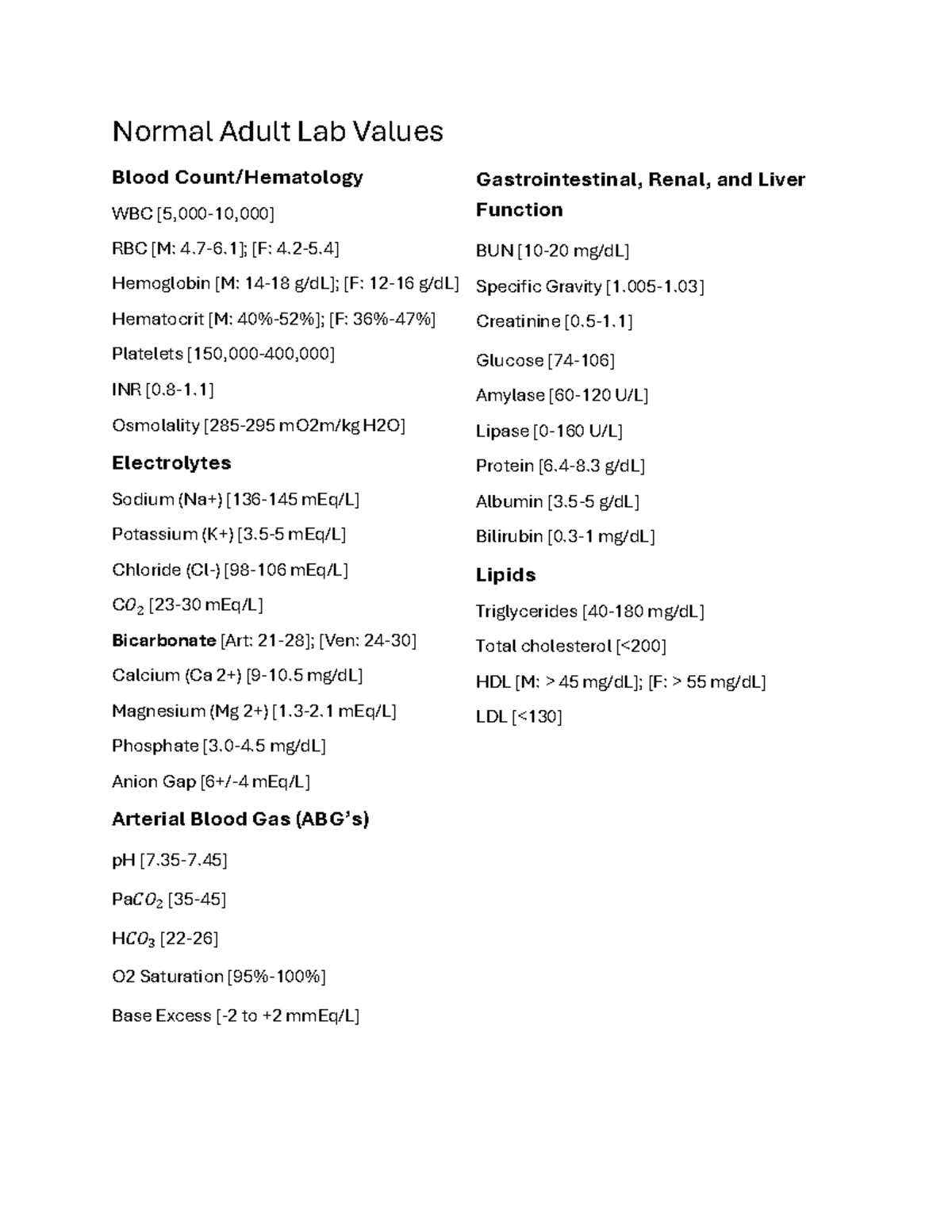 Normal Adult Lab Values - Normal Adult Lab Values Blood Count ...
