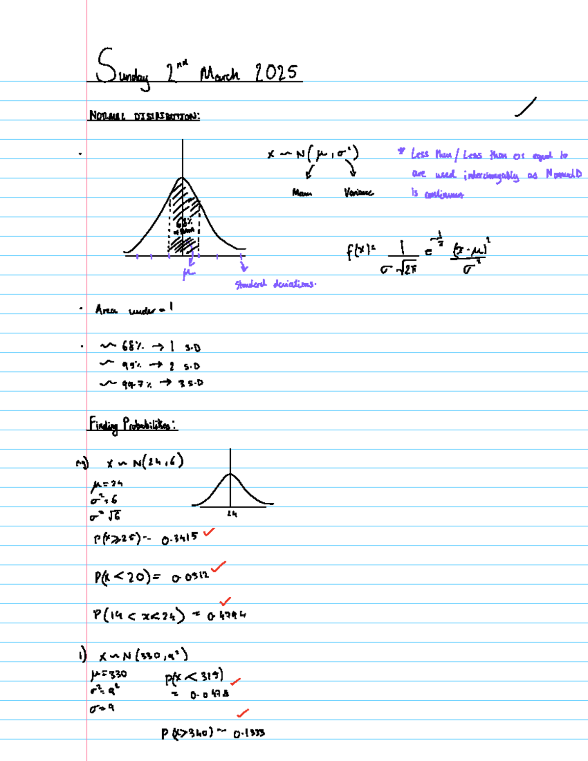 Normal Distribution & Central Limit Theorem (CLT) Notes for Stats 101 ...