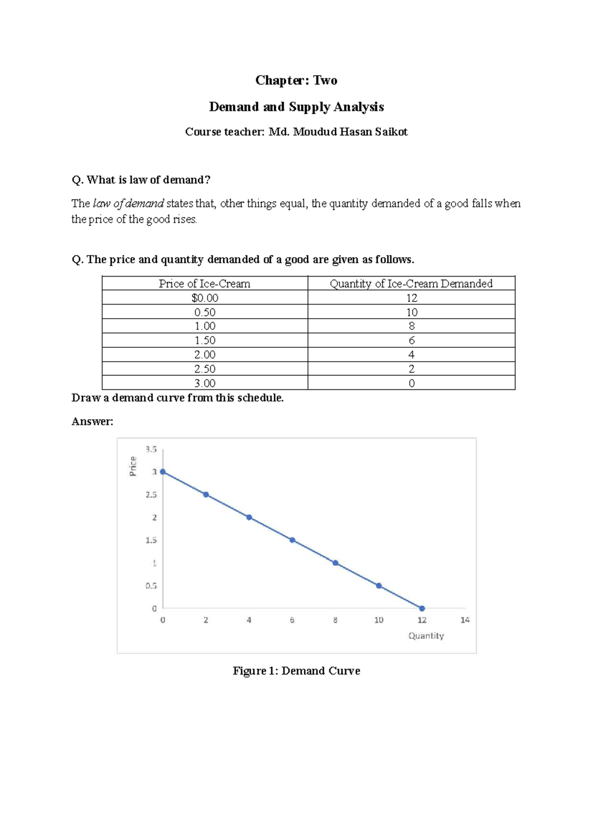 Chapter 2: Demand and Supply Analysis - Course Code: ECO101 - Studocu