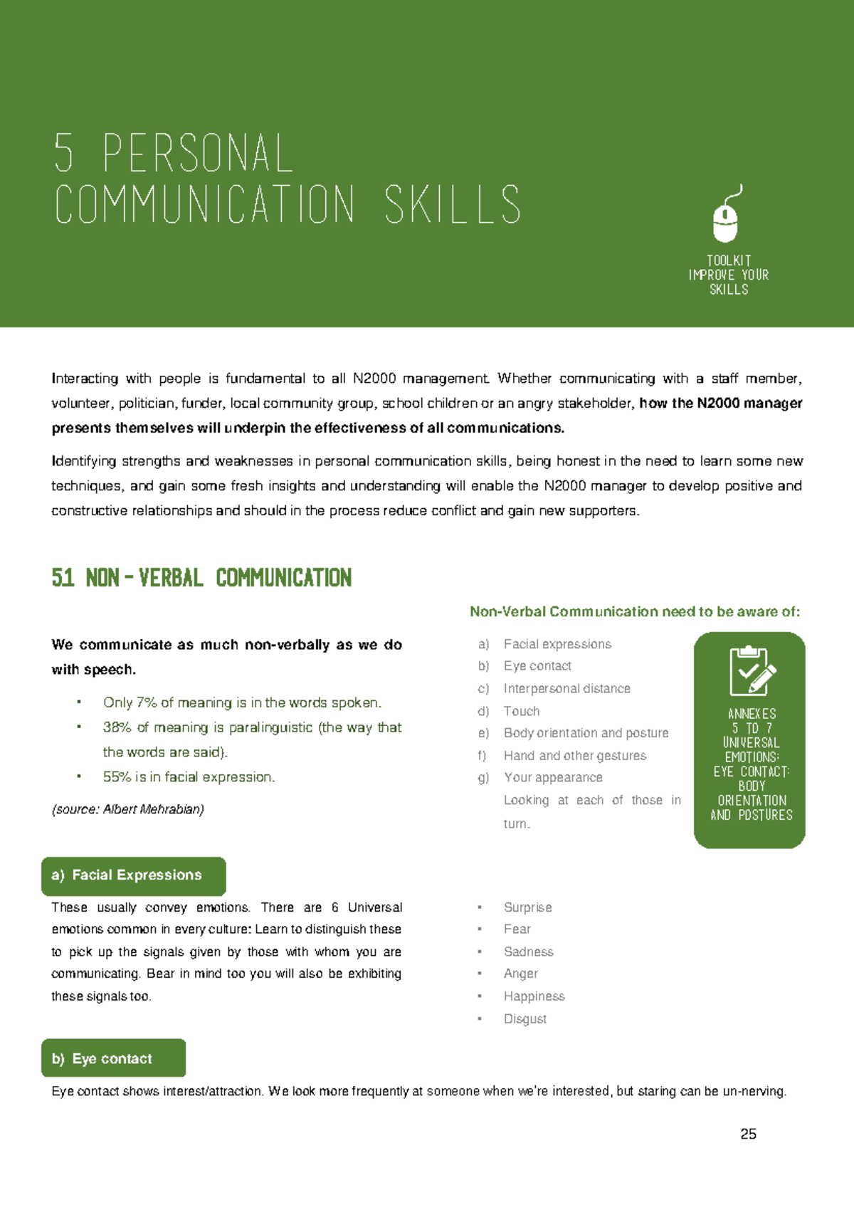 Personal Communication Skills Extract from the Manual Effective ...