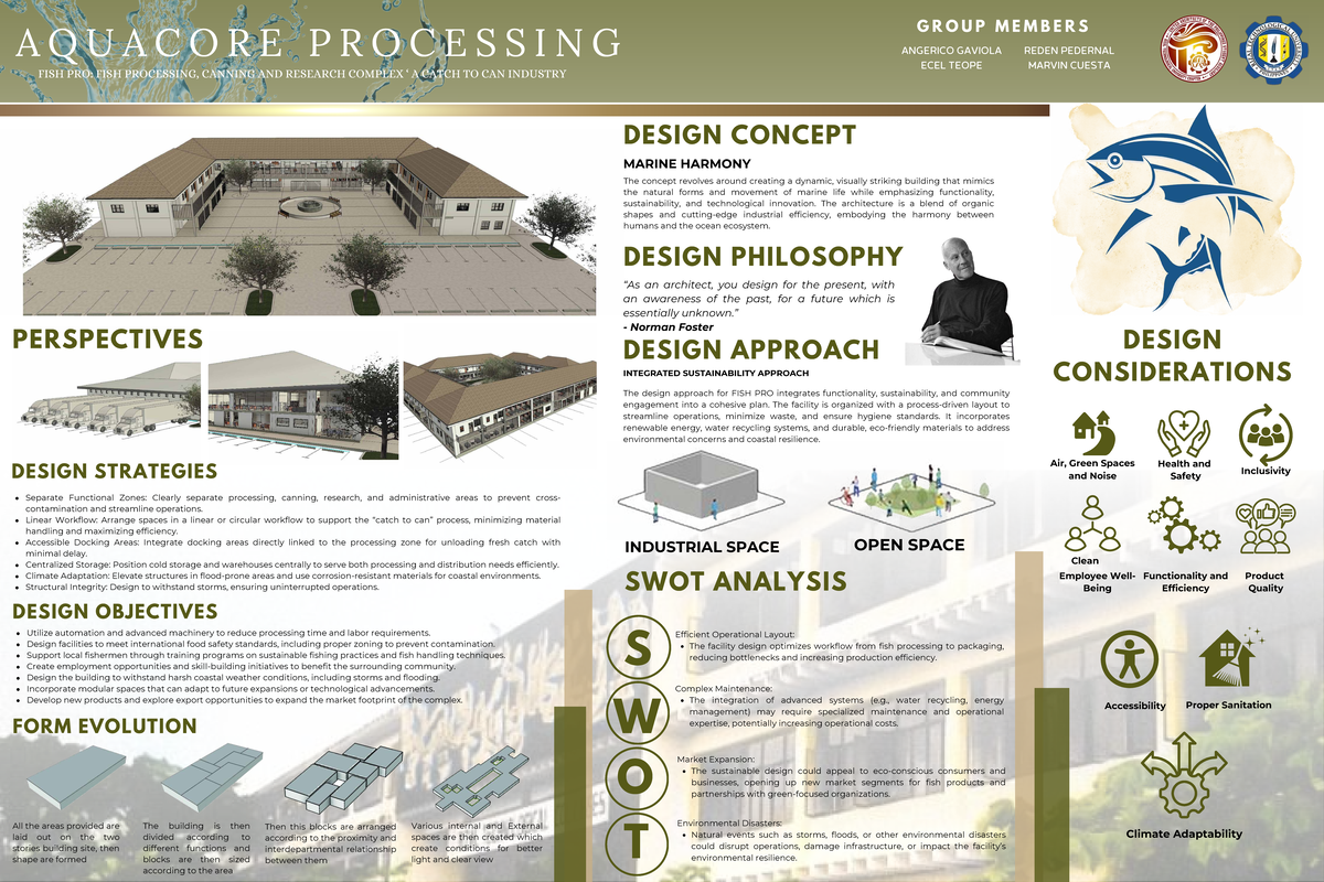 AQUACORE FISH PRO: Innovative Design for Sustainable Fish Processing ...