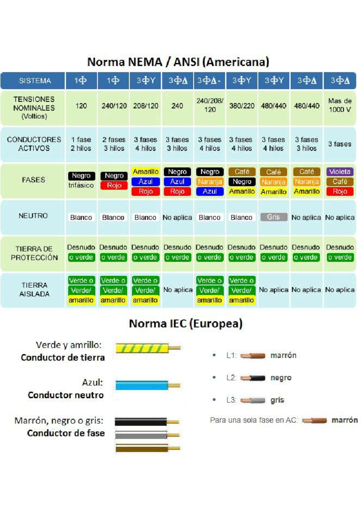 aqa ks3 science student book part 1