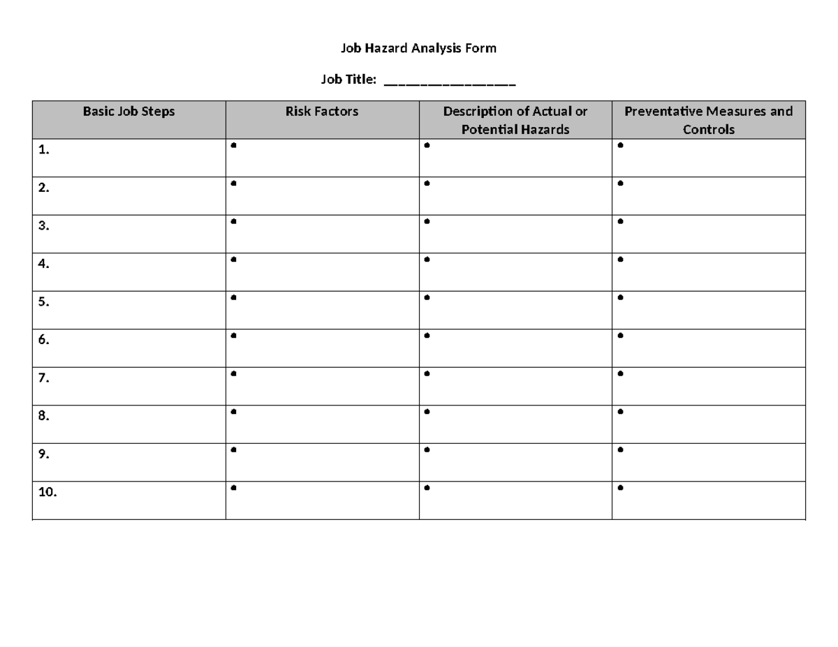 JHA Form1 - dsjakdsklsafjlkasf - BAFI1012 - Job Hazard Analysis Form ...