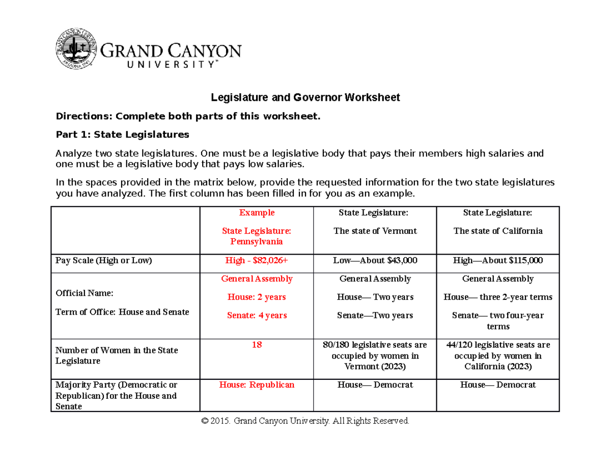 GOV-366 Worksheet: Analyzing State Legislatures & Representation - Studocu