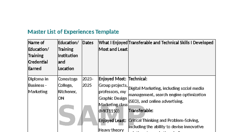 MKT1150 Master List of Experiences & Skills Development - Studocu